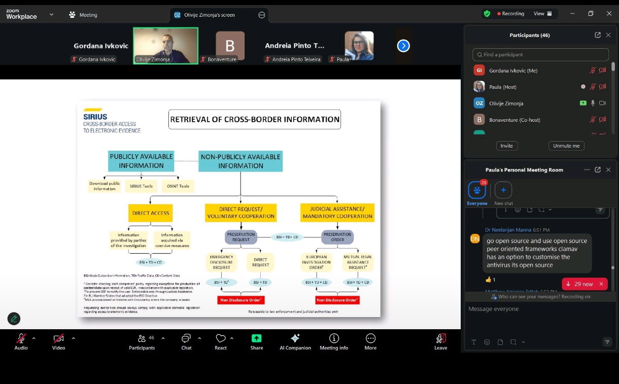 SIRIUS - Retrieval of Cross-Border Information